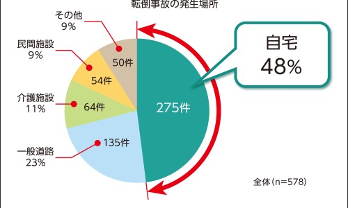 看脸上哪里看出性发作网- 脸部情况在哪里去检查知识,分享看脸诊断疾病